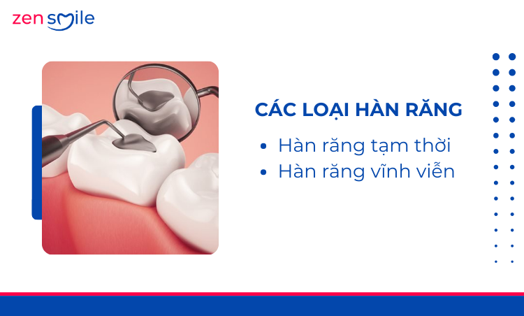 Hàn tạm — ảnh 3