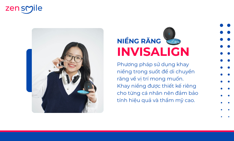 Invisalign Moderate mức 4 — ảnh 2