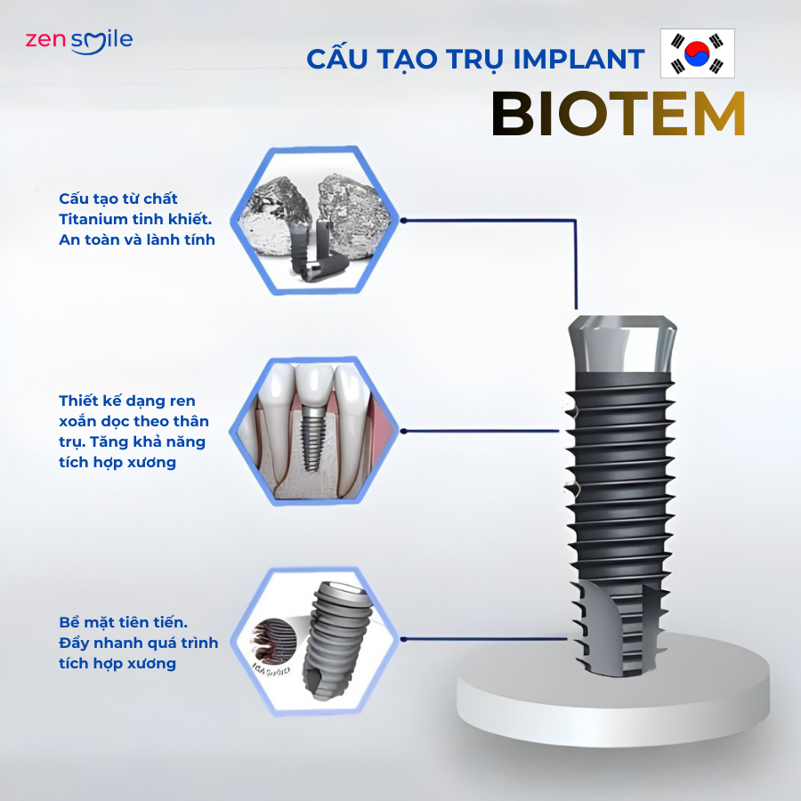 Trụ Korea (Bio) — ảnh 6