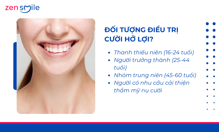 Điều trị hở lợi độ 1-3 — ảnh 4