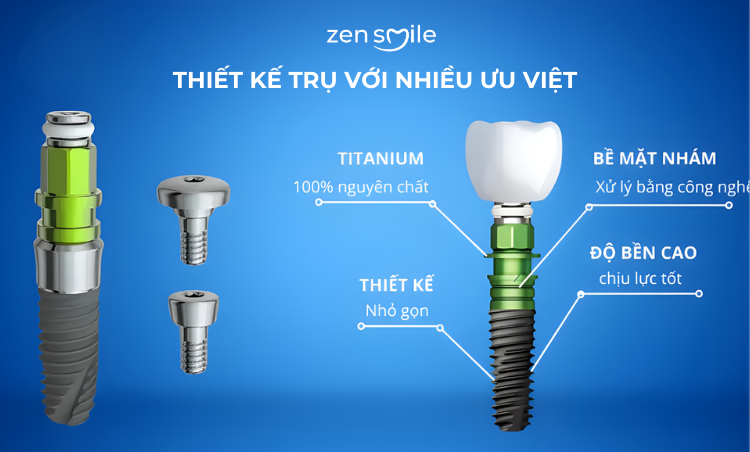Implant All-on HIO USA — ảnh 3
