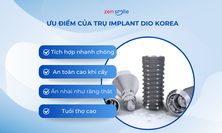 Trụ Korea (DIO) — ảnh 3