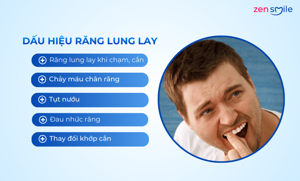Nhổ răng lung lay — ảnh 7