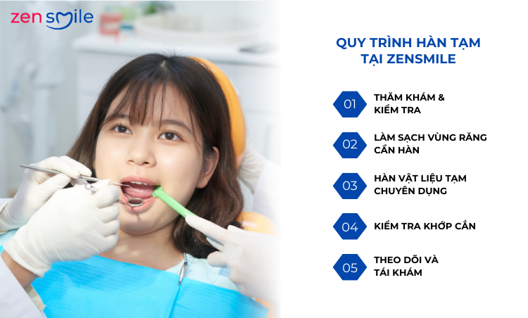 Hàn tạm — ảnh 4