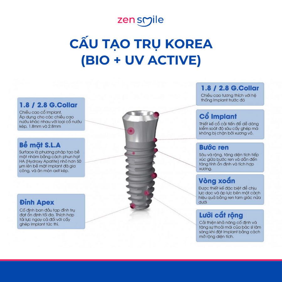 Trụ Korea (Bio + UV Active) — ảnh 6