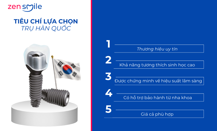 Implant All-on DIO Korea — ảnh 7