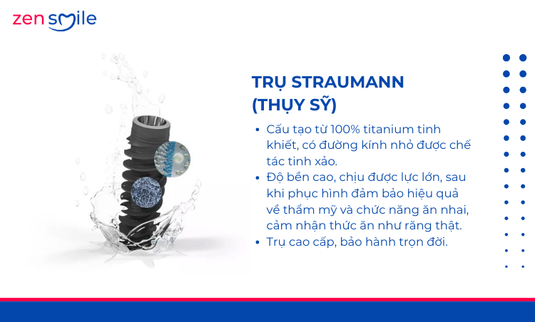 Implant All-on Straumann SLA-TSI — ảnh 3