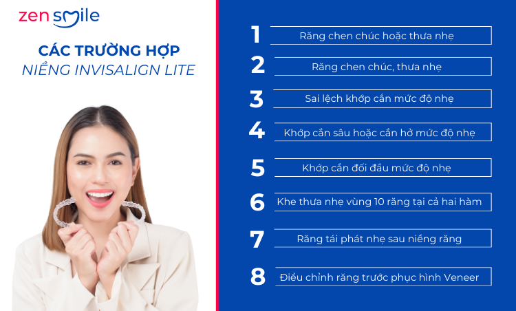 Invisalign Lite mức 3 — ảnh 4