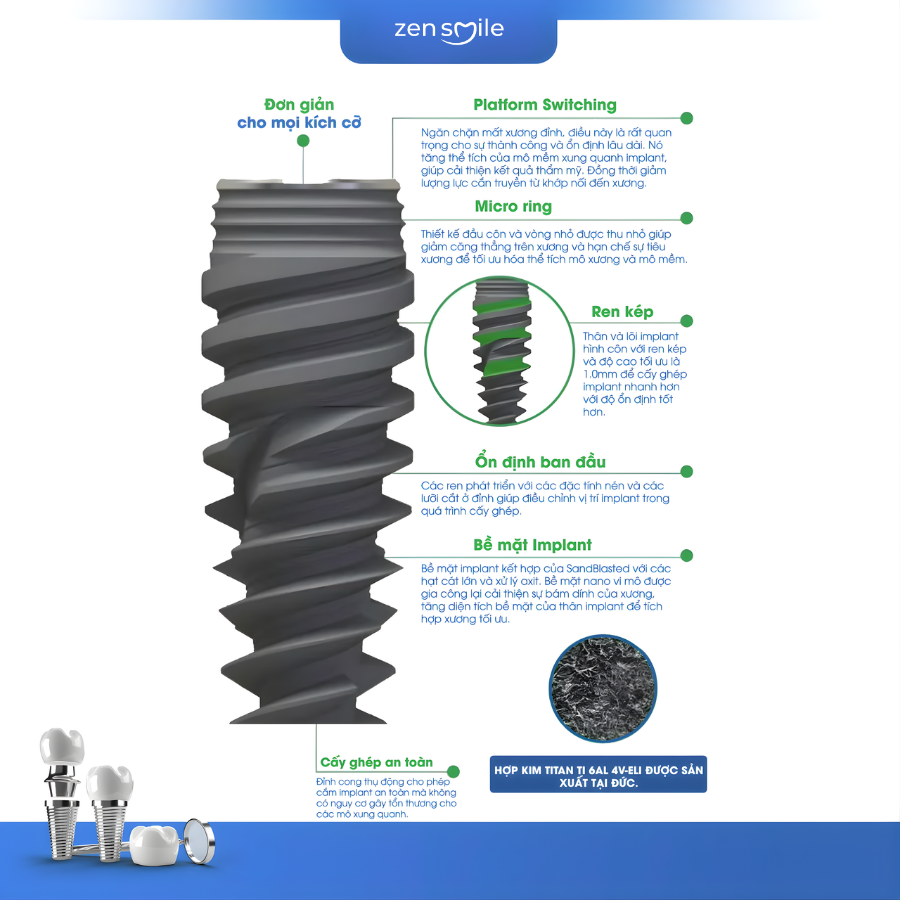 Implant All-on Straumann SLA-TSI — ảnh 7