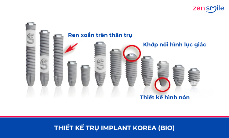 Trụ Korea (Bio) — ảnh 4