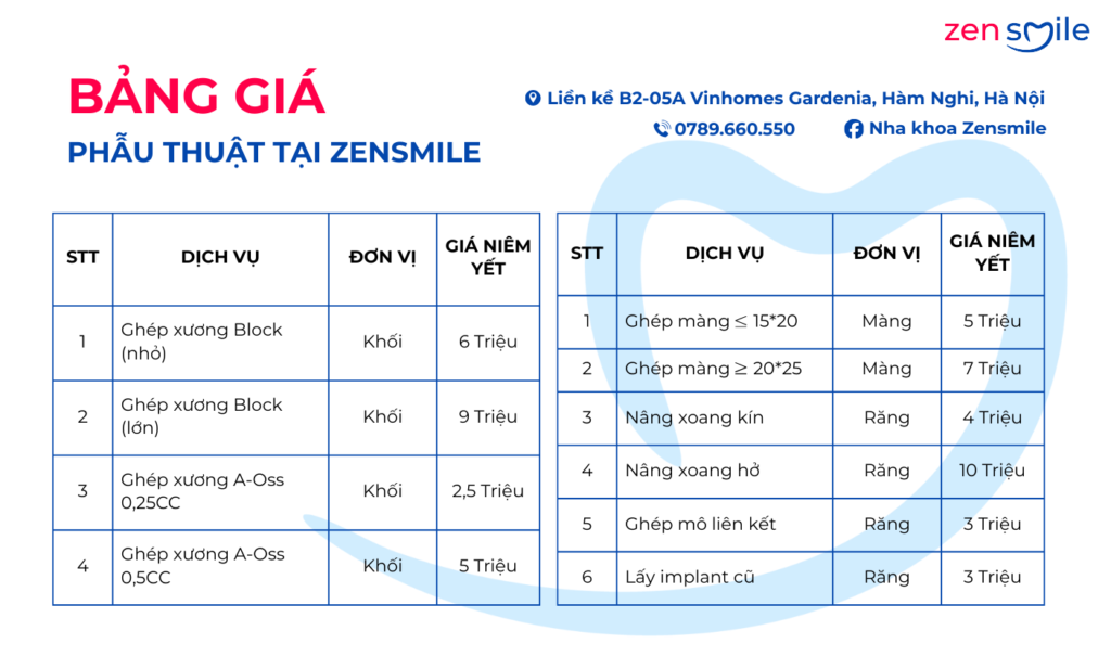 Lấy implant cũ — ảnh 6