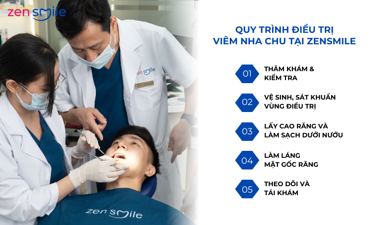 Điều trị nha chu không lật vạt — ảnh 5
